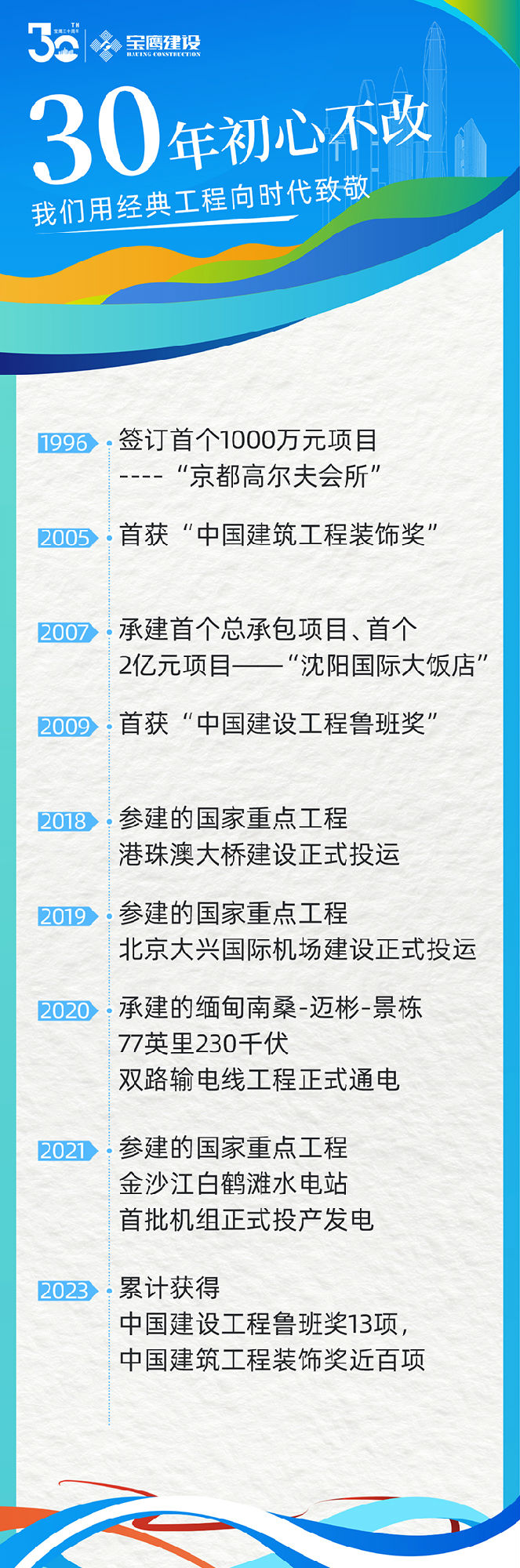 寶鷹建設30周年微信推廣長圖222.jpg