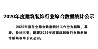 2020年度建筑裝飾行業(yè)綜合數(shù)據(jù)統(tǒng)計公示